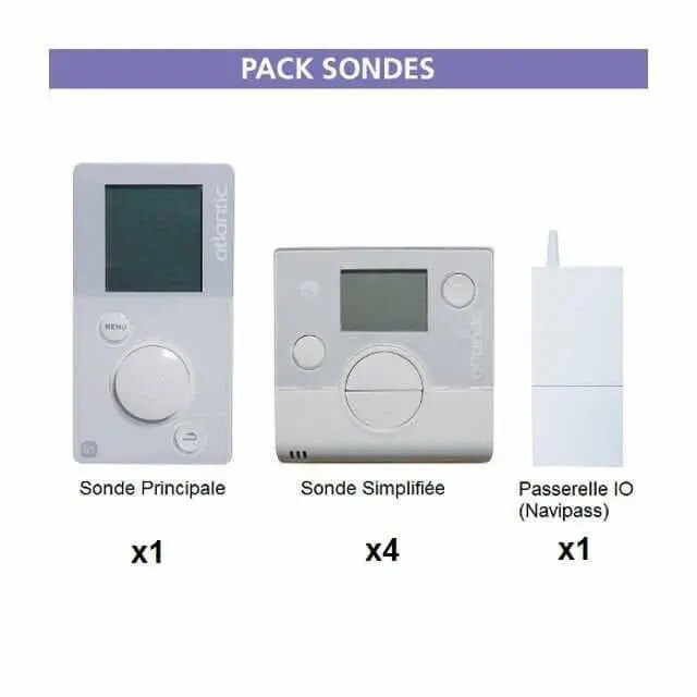 Kit Pack Sondes Filaires 5 Zones (875094) Système Zone Control 2.0 Neuf Shogun 1